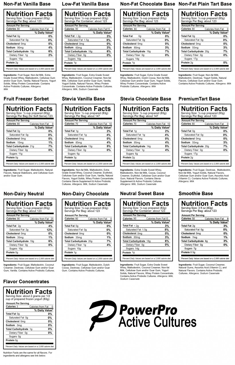 La Creme Frozen Yogurt Nutrition Facts Besto Blog la-creme-frozen-yogurt-nutrition-facts-besto-blog