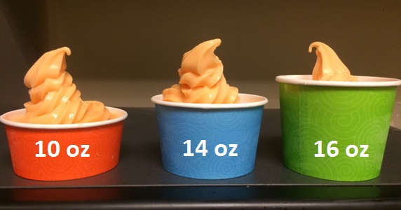 Which Ice Cream Cup Size is Best? - Nanci's Frozen Yogurt