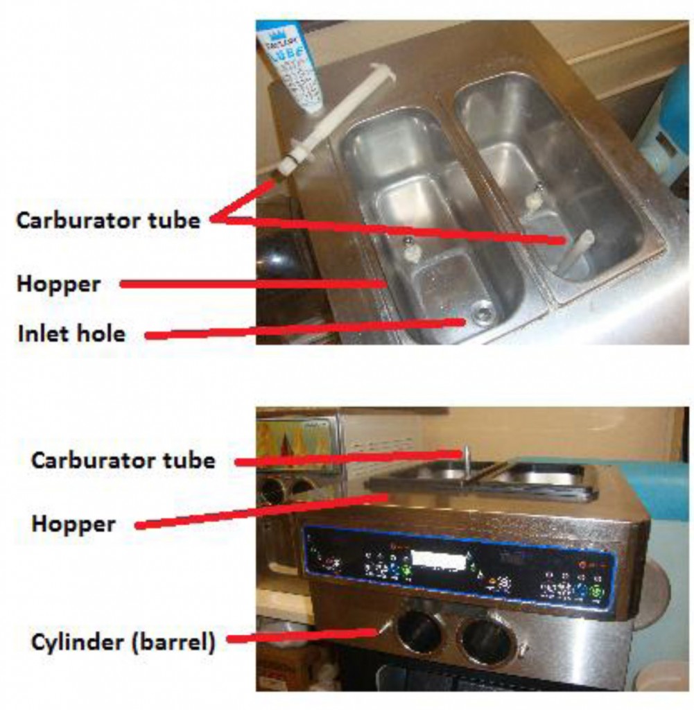 What Type of Frozen Yogurt Machine Should I Buy?