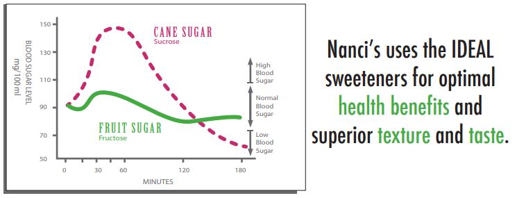 nancis superior taste texture